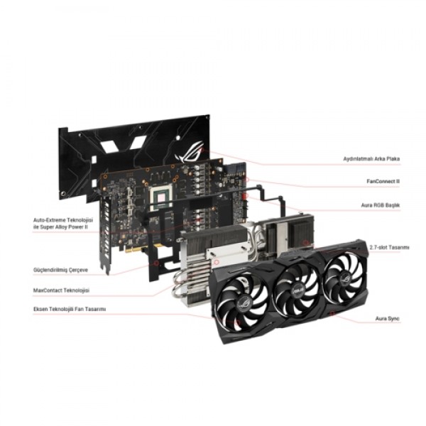 Asus STRIX-RX5700XT-O8G-GAMING 8GB 256Bit GDDR6 